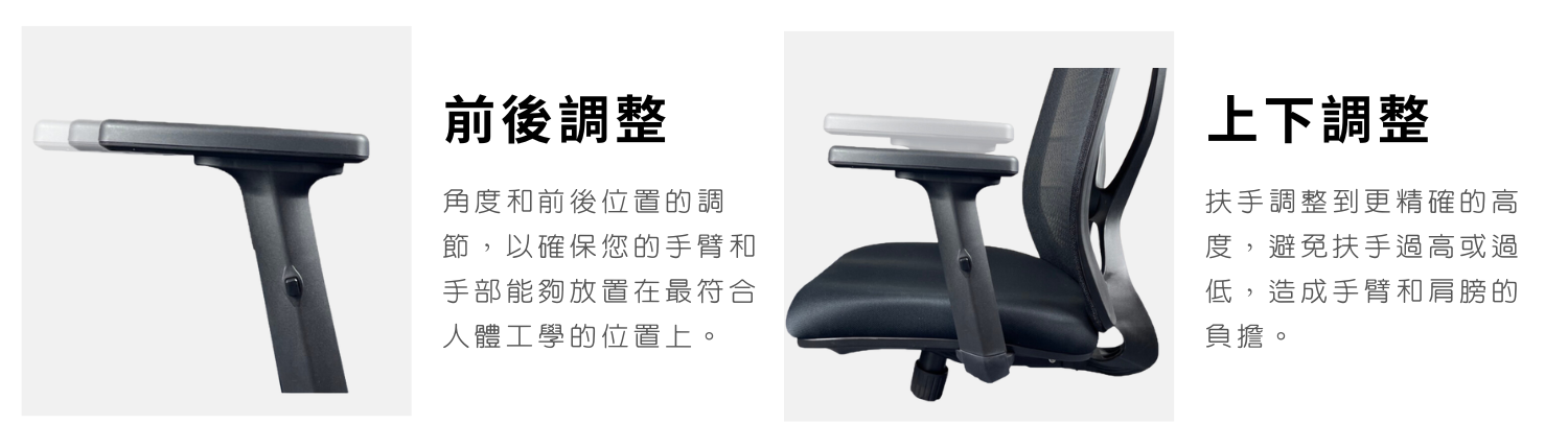 <img src="Office-chair.png" alt="辦公椅扶手可以上下移動高度,適應手臂自然放置的角度">